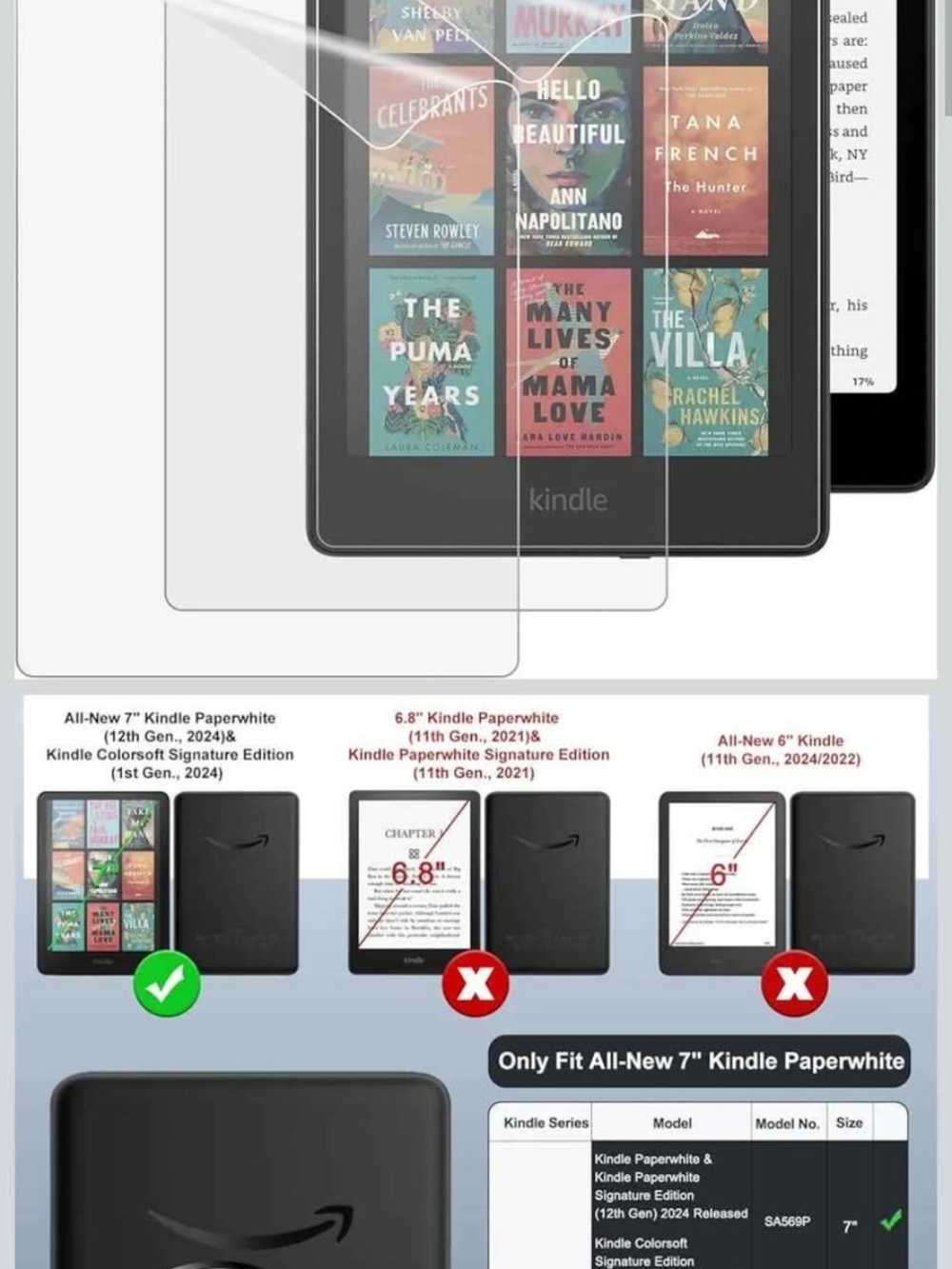 Screen Protector for Kindle Paperwhite - Clear